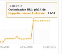 interne verlikung.jpg