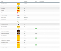 FireShot Capture 051 - Gambio Admin - tabletop-paradies.de.png